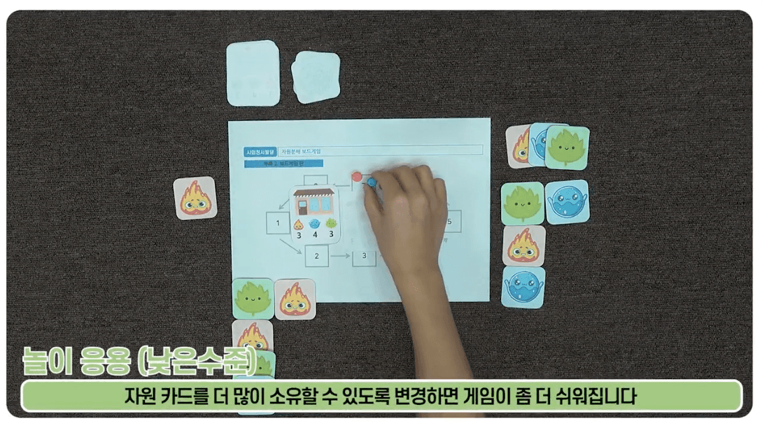 한국건강가정진흥원 프로젝트 썸네일