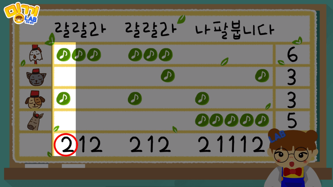 놀이로 쉽게 배우는 유아코딩 대표 이미지